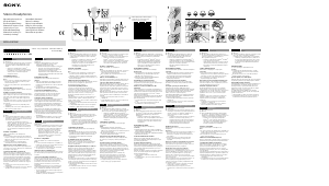 Manual Sony MDR-AS410AP Căşti