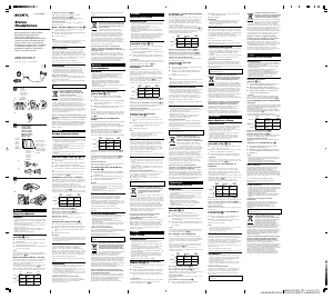 Priročnik Sony MDR-EX700LP Slušalka