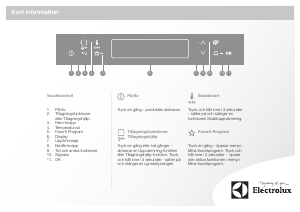 Bruksanvisning Electrolux EOB8851AAX Ugn