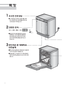 사용 설명서 삼성 SDW-SH120 식기 세척기