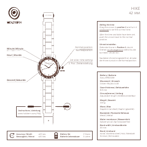 Handleiding Holzkern Asturias Horloge