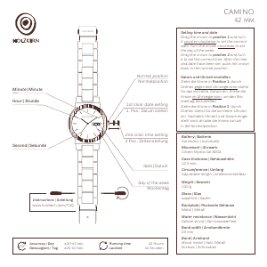 Handleiding Holzkern Finisterre Horloge