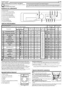 Mode d’emploi Bauknecht WATR 97560 Lave-linge