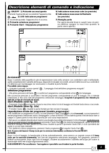 Mode d’emploi Campomatic DW816I Lave-vaisselle