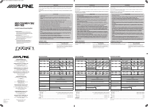 Manual de uso Alpine MRP-F306 Amplificador para coche