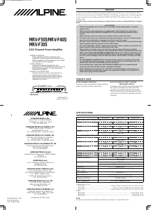 Manual de uso Alpine MRV-F505 Amplificador para coche