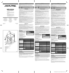 Mode d’emploi Alpine MRV-M250 Amplificateur de voiture