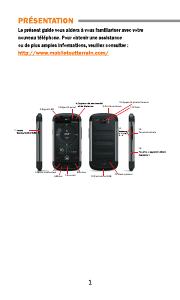 Manual MTT Master Mobile Phone