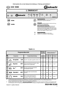 Bedienungsanleitung Bauknecht GSX 5500/1 Geschirrspüler