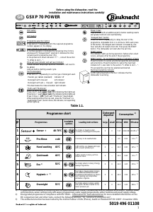 Handleiding Bauknecht GSXP 70/2 Power Vaatwasser