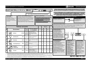 Руководство Bauknecht GSXP 6143 A+ Di Посудомоечная машина