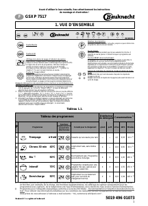 Mode d’emploi Bauknecht GSXP 7517/1 Lave-vaisselle