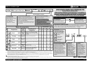 Mode d’emploi Bauknecht GSXP 6140 GT A+ Lave-vaisselle