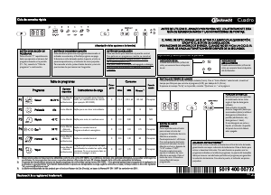 Manual de uso Bauknecht GSXP 61203 Di A+ Lavavajillas