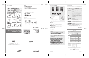 사용 설명서 삼성 SMS-B3000 스피커