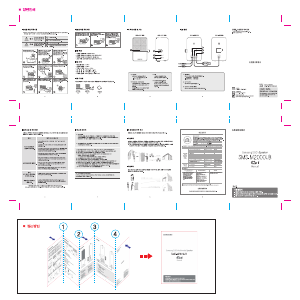 사용 설명서 삼성 SMS-M2000UB 스피커