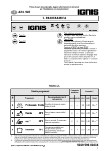 Manuale Ignis ADL 945 Lavastoviglie