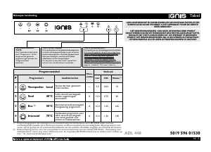 Handleiding Ignis ADL 448/3 Vaatwasser