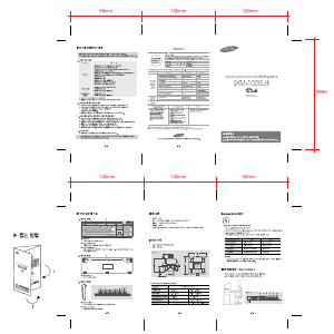 사용 설명서 삼성 SKM-1000UB 키보드