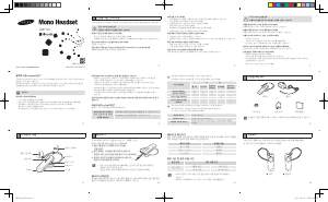 사용 설명서 삼성 HM1100 헤드셋