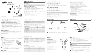 사용 설명서 삼성 HM1700 헤드셋