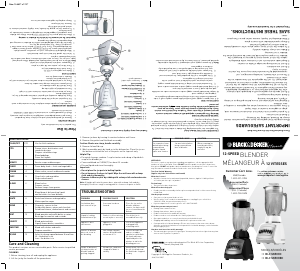 Handleiding Black and Decker BLC12650HC Blender