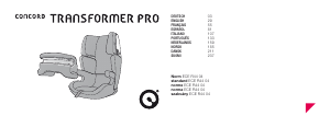 Manual Concord Transformer Car Seat