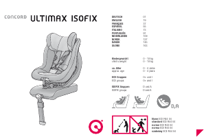 Manual Concord Ultimax Isofix Car Seat