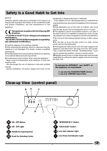 Manual Indesit D 63 S (UK) Dishwasher