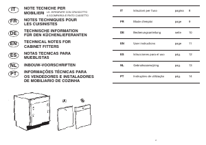 Manual de uso Rosières LVI 980 AFR Lavavajillas