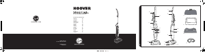 Manuale Hoover SSW1700 001 Steamjet Pulitore a vapore