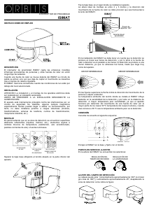 Manual de uso Orbis Isimat Detector de movimiento