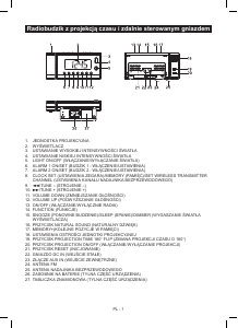 Instrukcja Sencor SRC 350 Radiobudzik