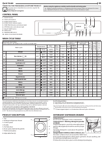 Bruksanvisning Hotpoint NSWM 1043C W UK Tvättmaskin