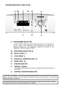 Manual Hoover DYSM 70142D-S Washing Machine