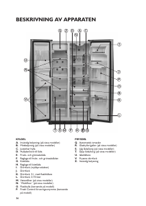 Bruksanvisning Whirlpool 20RU-D4L A+ Kyl-frys