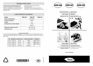 Mode d’emploi Whirlpool AMW 466 IX Micro-onde