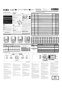 Manual de uso Mabe LMA79113VBAB0 Lavadora