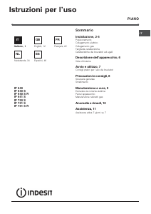 Manual de uso Indesit IP 751 S (IX) Placa