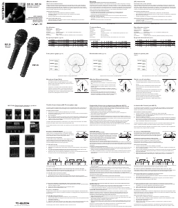 Manual TC Helicon MP-70 Microphone