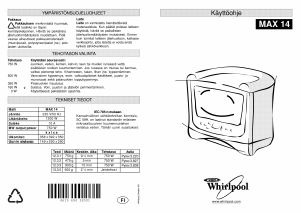 Käyttöohje Whirlpool MAX 14 WH D Mikroaaltouuni