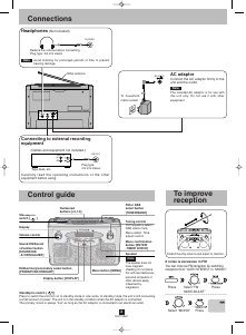 Manual Panasonic RF-D3 Radio
