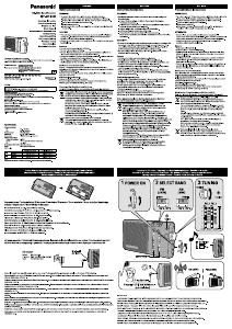 Manuál Panasonic RF-U160DEG Vysílačka