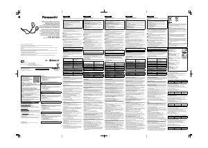 Mode d’emploi Panasonic RP-BTS55E Casque