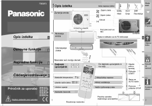 Priročnik Panasonic CS-W24CTP Klimatska naprava