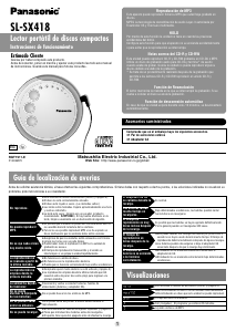 Manual de uso Panasonic SL-SX418 Discman