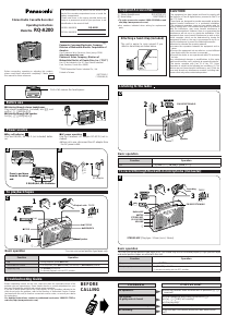 Manual Panasonic RQ-A200 Cassette Recorder