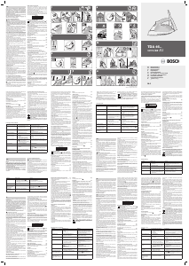 Bruksanvisning Bosch TDA4620 Sensixx B3 Strykjärn