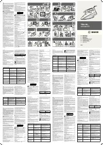 Manual Bosch TDA6620 Sensixx B5 Fier de călcat