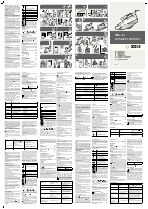 Manual Bosch TDA6662 Sensixx B5 Automatic Fier de călcat
